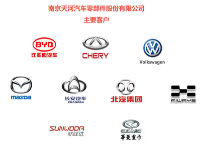 動態(tài)丨汽車沖焊件領(lǐng)域國產(chǎn)佼佼者南京天河汽車零部件股份啟動“供應(yīng)鏈系統(tǒng)管理升級”咨詢項目