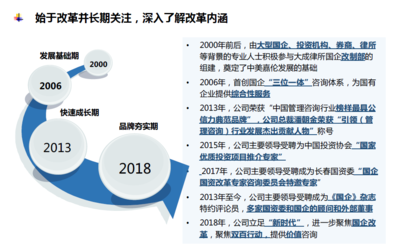 中美嘉倫“雙百行動(dòng)”國(guó)企改革咨詢服務(wù)產(chǎn)品手冊(cè) 賦能企業(yè)管理升級(jí)，驅(qū)動(dòng)改革縱深發(fā)展